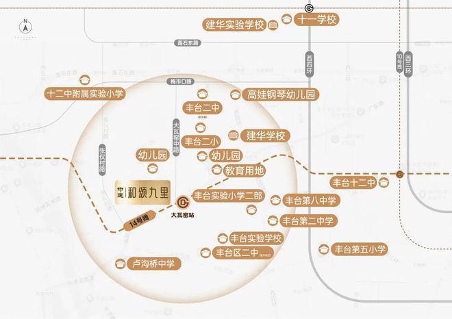 北京｜和颂九里售楼处电话-位置-和颂九里户型-价格-官方发布开云 开云体育平台(图4)