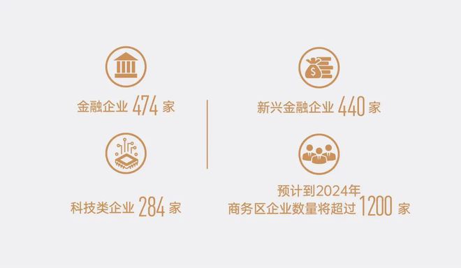 北京｜和颂九里售楼处电话-位置-和颂九里户型-价格-官方发布开云 开云体育平台(图3)