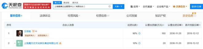 Kaiyun 开云王思聪旗下公司再被列经营异常(图3)
