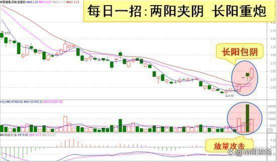 一位亏损2000万的股民劝言：这是一份“绝对不能买”的名单！Kaiyun 开云体育(图10)