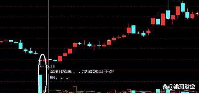 一位亏损2000万的股民劝言：这是一份“绝对不能买”的名单！Kaiyun 开云体育(图11)