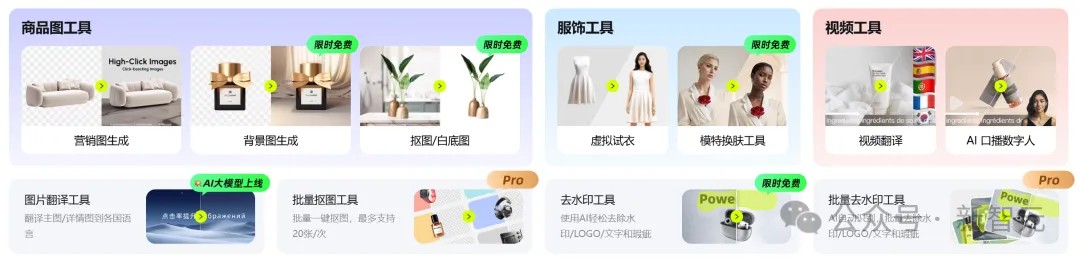 跨境电商一人搞定？我们雇阿里国际的AI开了家店赚遍全球市开云体育 开云官网场(图1)