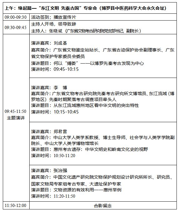 大咖云集！共话惠州千年文脉打造粤港澳大湾区重要旅开云体育 开云官网游目的地！(图8)