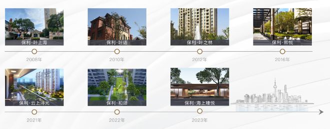 保利海上瑧悦)首Kaiyun 开云页网站-保利海上瑧悦价格-户型-容积率-小区环境(图2)