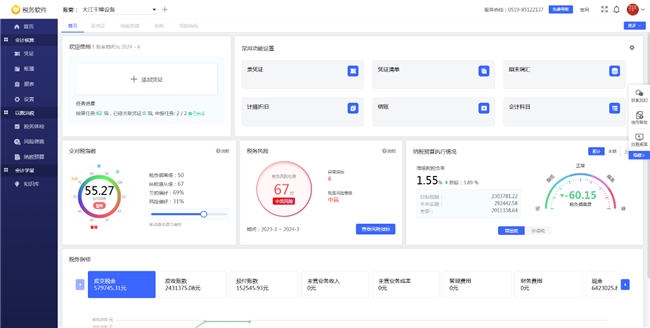 开云APP 开云官网入口引领智能控税新纪元—牛快计·智能控税重塑企业税务管理未来(图2)