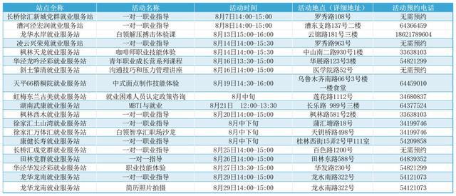 Kaiyun 开云体育致徐汇区2024届高校毕业生的一封信(图5)
