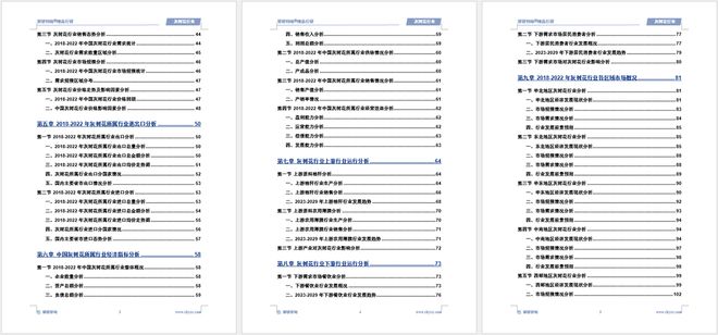 2024版中国开云体育 开云平台灰树花行业市场规模及策略研究报告（智研咨询）(图6)