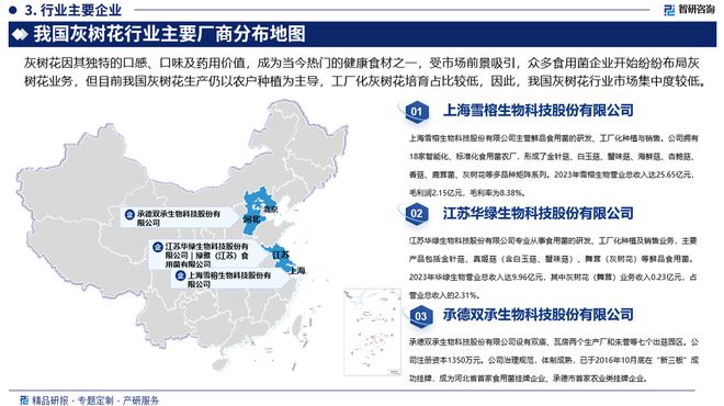 2024版中国开云体育 开云平台灰树花行业市场规模及策略研究报告（智研咨询）(图4)