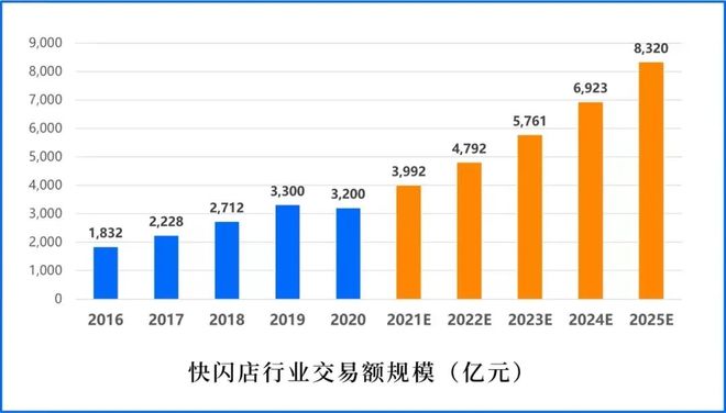 巴黎奥运食品品牌营销群像：家家整活各有各力开云 开云体育平台量(图5)