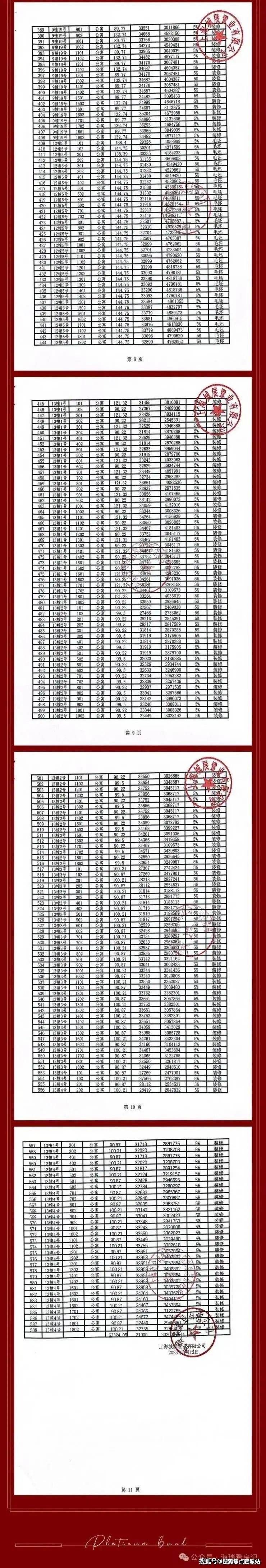 Kaiyun 开云水尚华庭售楼处地址位置定位：项目位于金山朱泾北侧紧邻亭枫公路(图2)