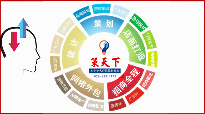 陕开云体育 开云平台西策天下营销策划：布局2020西安公司更青睐专业营销策划(图1)