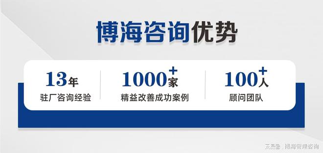 Kaiyun 开云体育无锡制造业工厂薪酬体系设计管理咨询公司有哪些(图2)