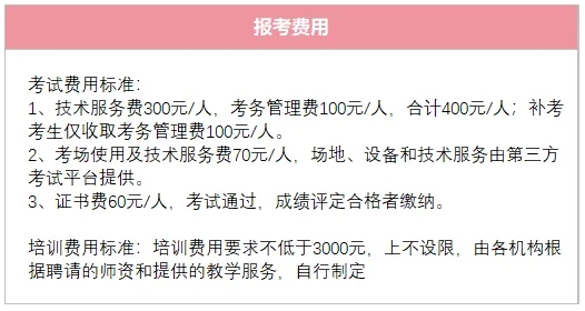 2024年11月心理咨询师报名要花多少钱？报考流程是什么？开云体育 Kaiyun.com 官网入口(图1)