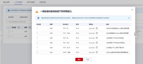 开云体育 开云官网乘云出海 华为云开年采购季跨境电商解决方案激发行业新增长(图4)