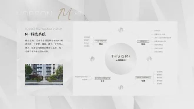 缦云上海售楼处首页网站_缦云上海在售户型面Kaiyun 开云积_户型配套详情(图10)