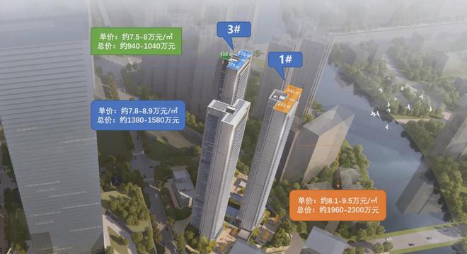 白鹅潭悦府)白鹅潭悦府开云体育 开云平台官方售楼中心2024楼盘资讯直接认购(图8)