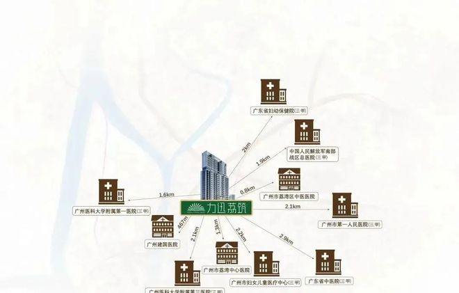 开云 开云体育平台力迅·荔筑)官方售楼中心力迅·荔筑2024楼盘资讯直接认购(图6)