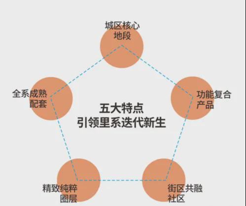 广州中海浣花里（官方售楼开云体育 开云官网处）售楼处电话楼盘详情价格户型图(图2)