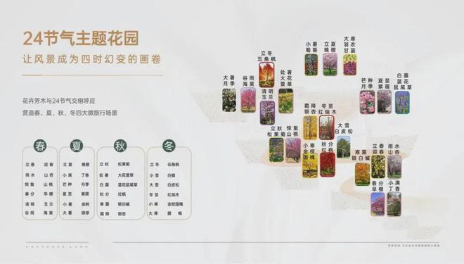 和颂九里售楼处【开云 开云体育平台官方】电线最新动态(图14)