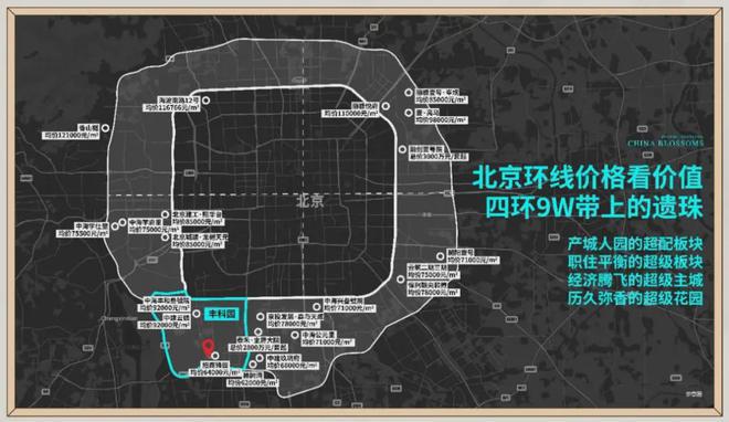 开云体育 开云官网花香壹号售楼处位置在哪？｜花香壹号售楼处电话是多少？(图3)