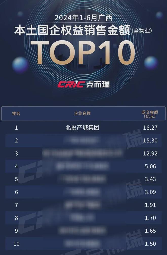 开云体育 开云平台美出圈！广西人没想到的情怀生活竟梦想成真(图23)