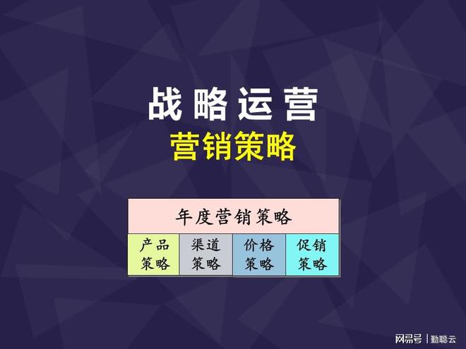 开云体育 开云平台年度营销策略：目标引领、措施跟进、计划执行3步梳理战术路径(图2)