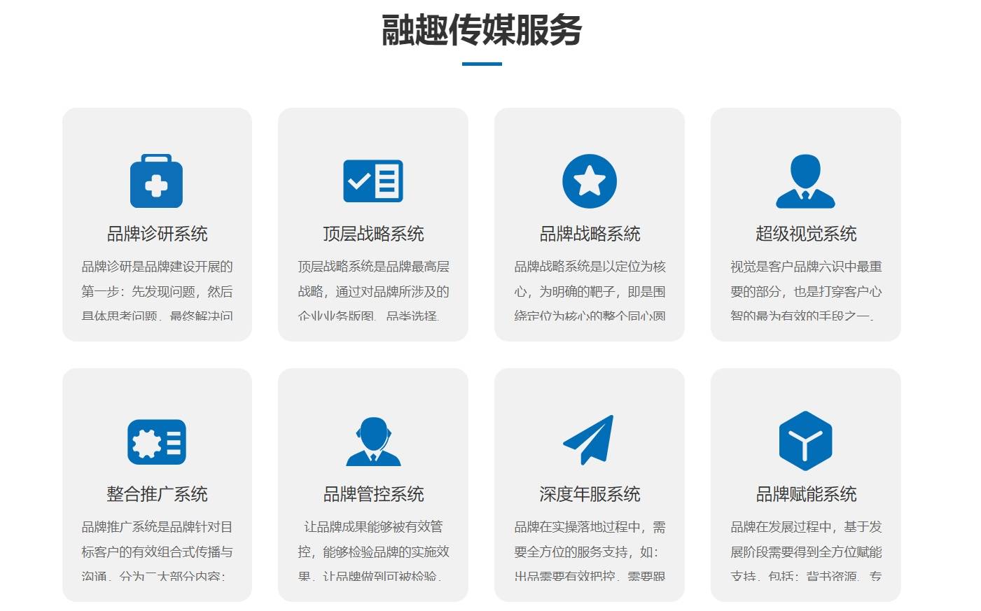 品牌策开云体育 开云平台划包括哪些方面？(图2)