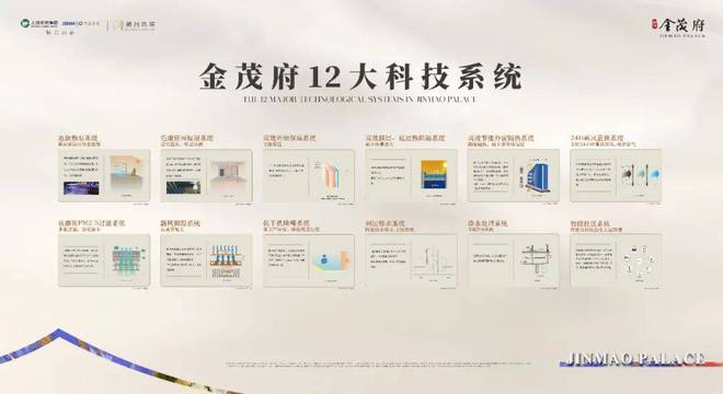 张江金茂府为什么这么火张江金茂府优势在哪里深度开云 开云体育官网价值剖析(图8)