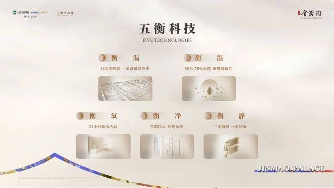 张江金茂府为什么这么火张江金茂府优势在哪里深度开云 开云体育官网价值剖析(图9)