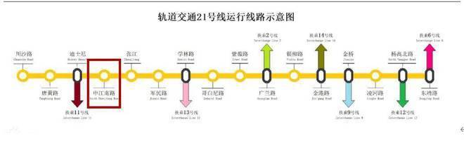 张江金茂府为什么这么火张江金茂府优势在哪里深度开云 开云体育官网价值剖析(图20)