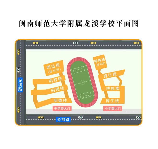 Kaiyun 开云2024年秋季龙文区“三校划片”初一新生报名并填报志愿须知来啦(图1)
