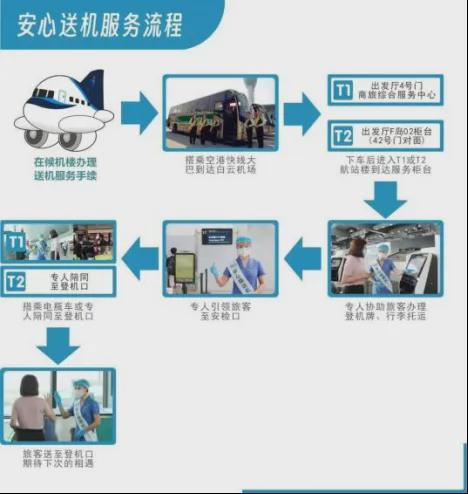 开云 开云体育官网【原创】没有机场的苏州成了国际航班的始发目的地？(图8)