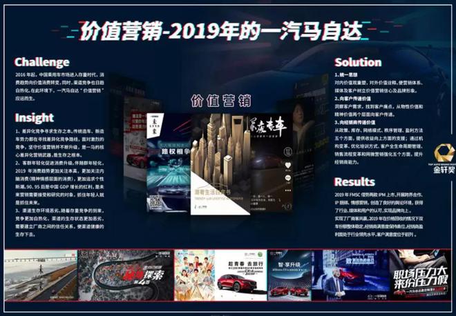 34个开云 开云体育平台年度营销案例你投哪一个？(图20)
